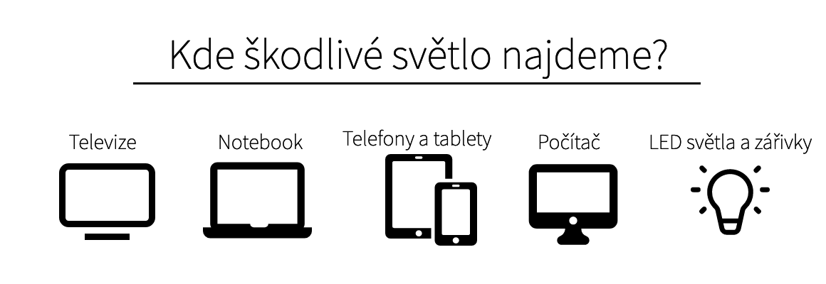 Brýle proti modrému světlu Premiové popisky brýle Kde ho najdeme_ copy